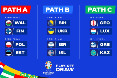 İşte EURO 2024 play-off turunda eşleşmeler